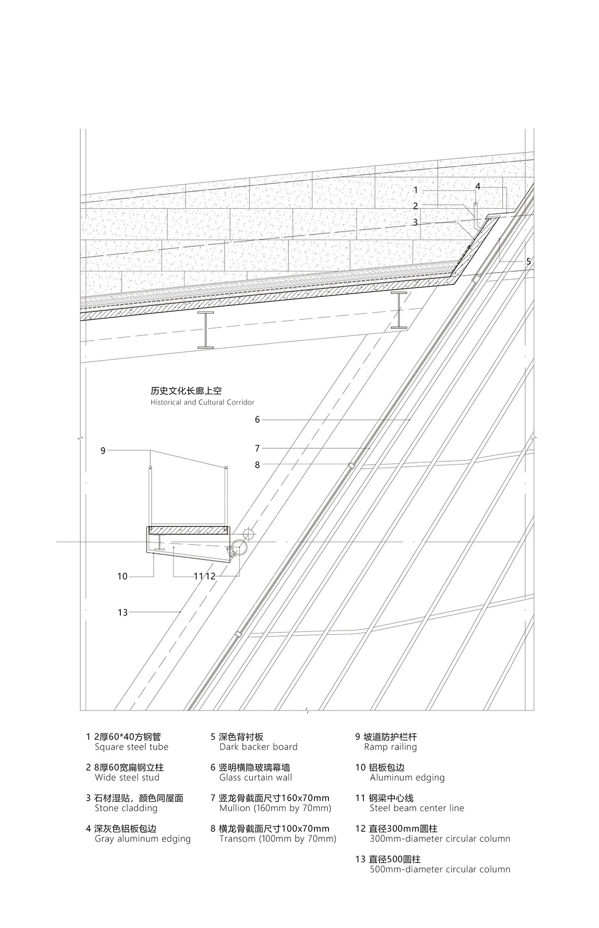 UAD designs spindle-like Shunchang Museum creating urban living room in China 