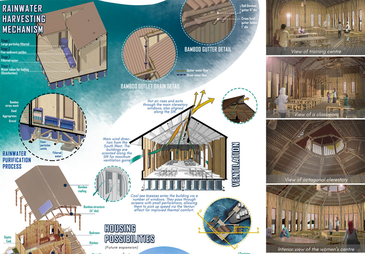 Institute of Architects Pakistan announces winners for