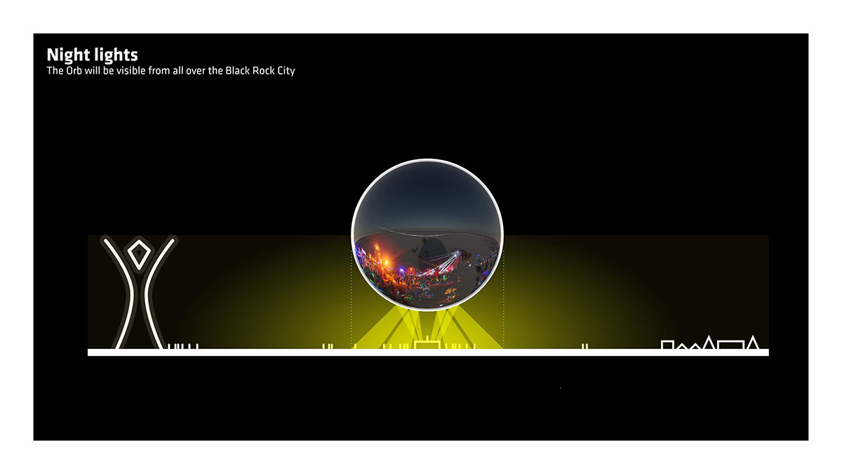 Bjarke Ingels and Jakob Lange launch crowdfunding to install a mirrored sphere at Burning Man