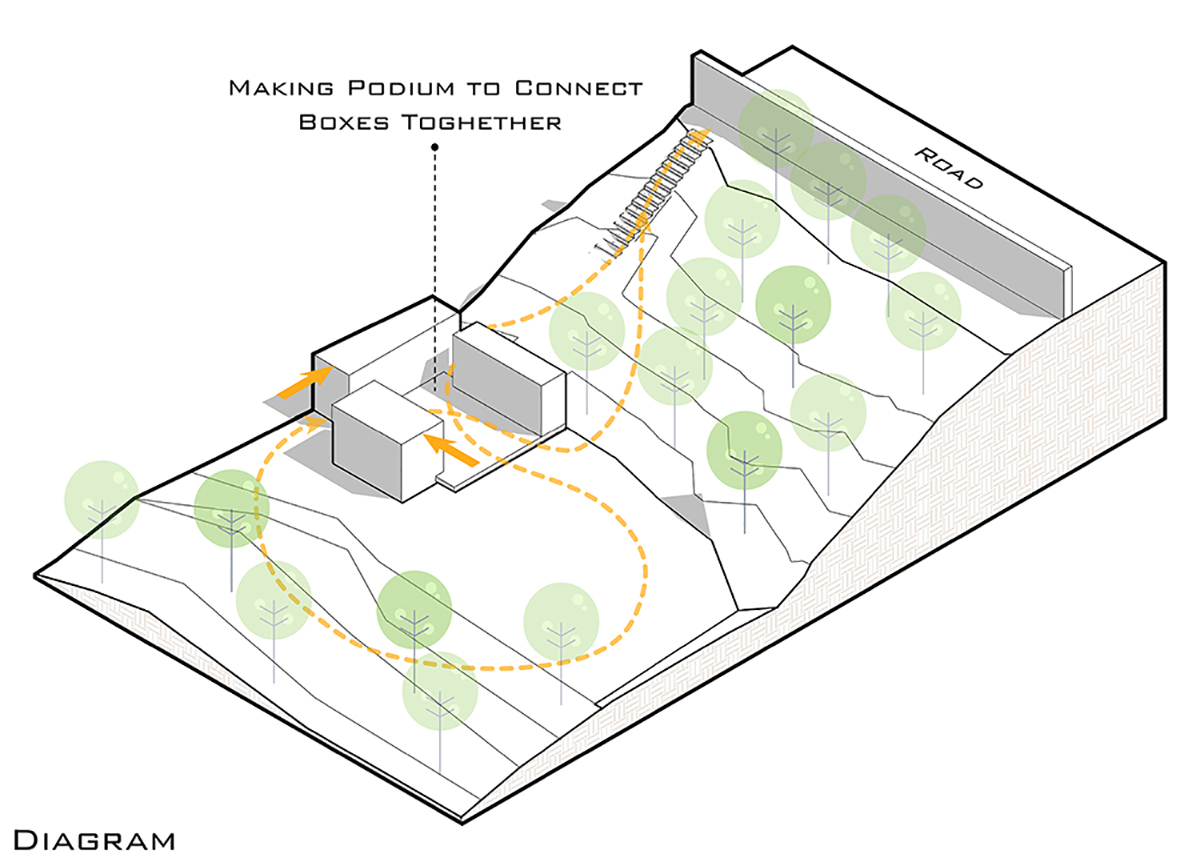 Kili designed by MA group