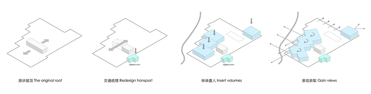 Onexn Architects completes The Mountain View in Shenzhen, China