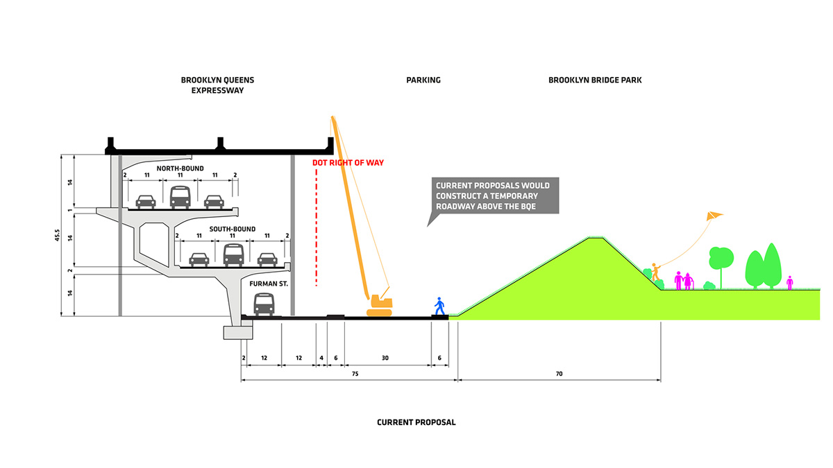 BIG transforms Brooklyn's historic highway into a greenery parkland
