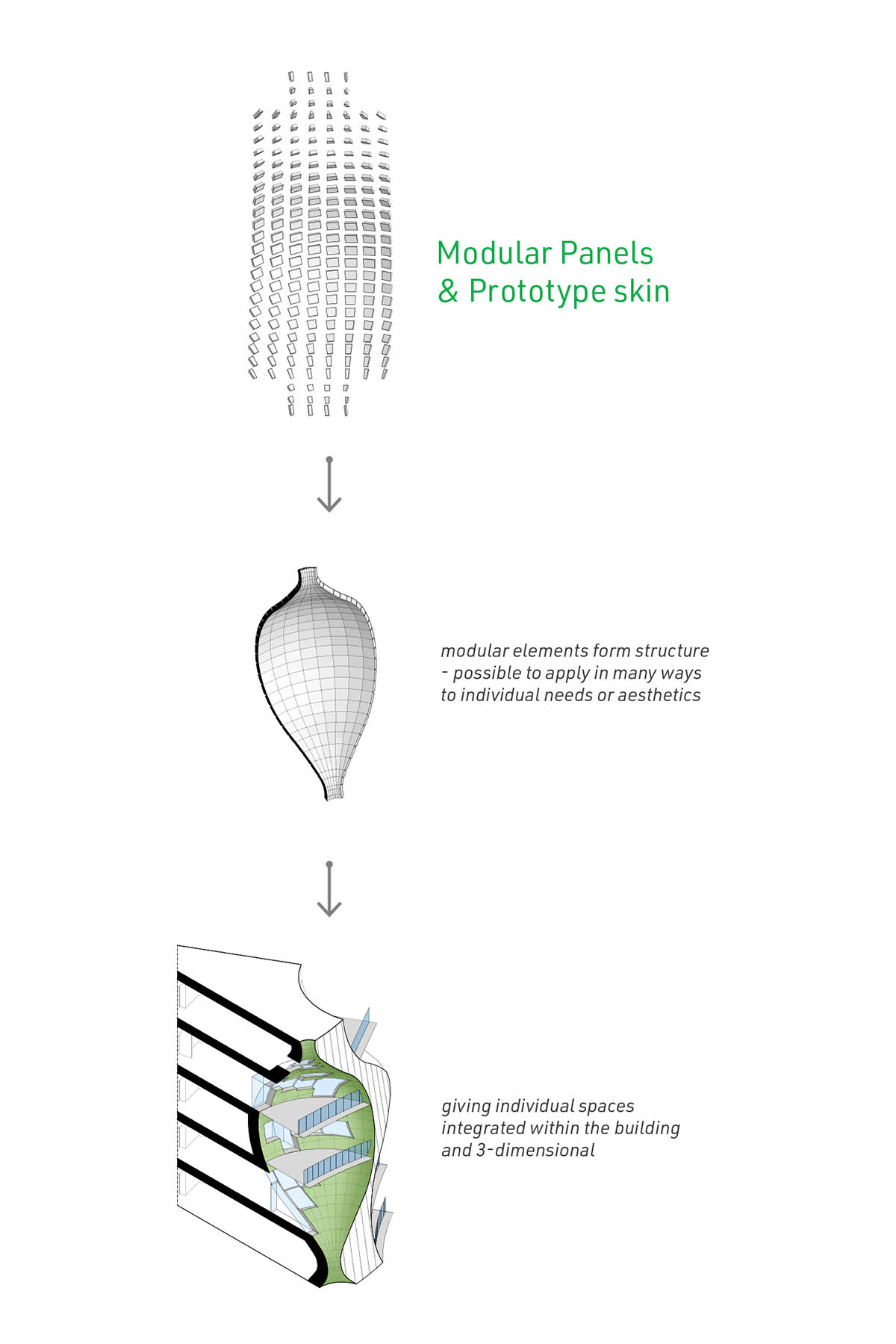 FAAB Architektura unveils prototype for vertical oasis building controlling changing climate inside