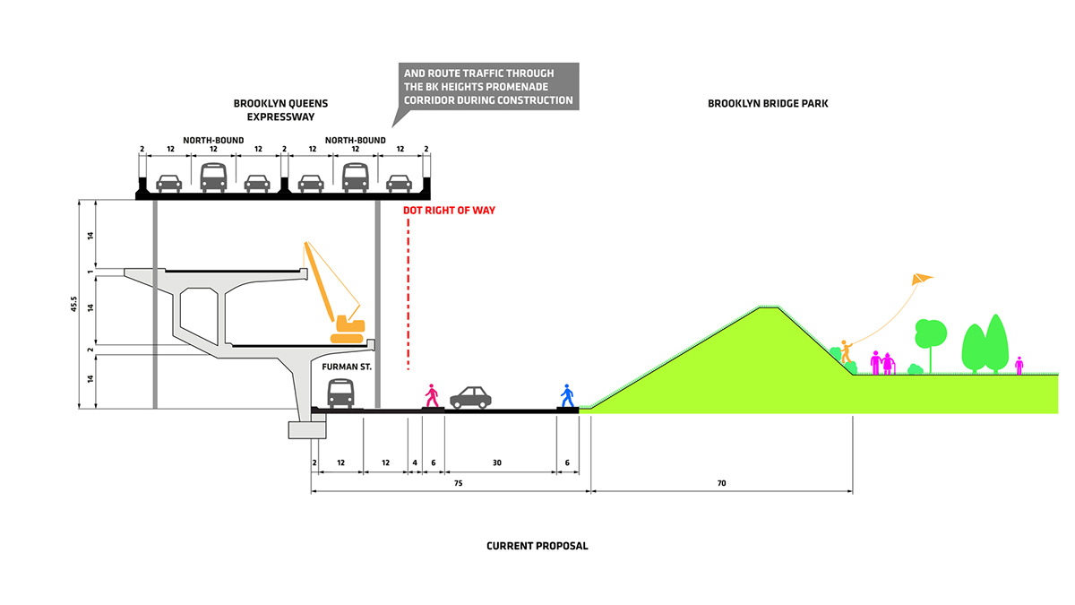 BIG transforms Brooklyn's historic highway into a greenery parkland