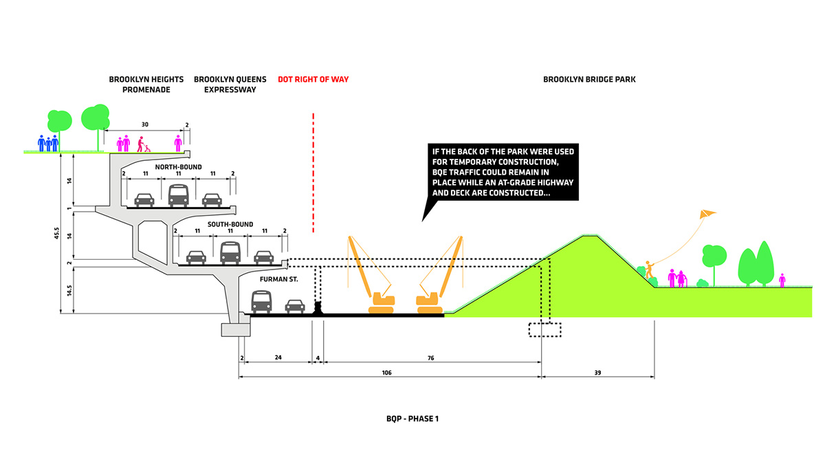 BIG transforms Brooklyn's historic highway into a greenery parkland