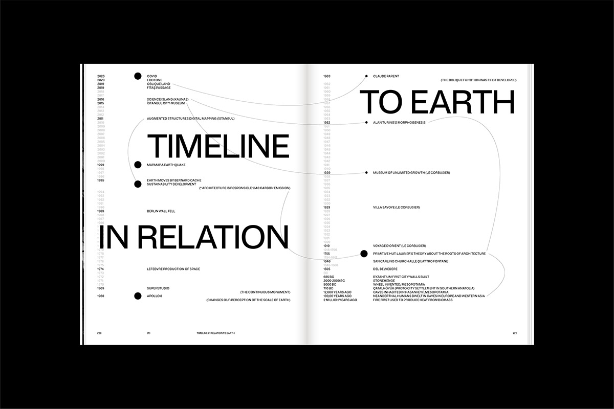 Salon Alper Derinbogaz releases book, Geospaces, exploring the idea of 