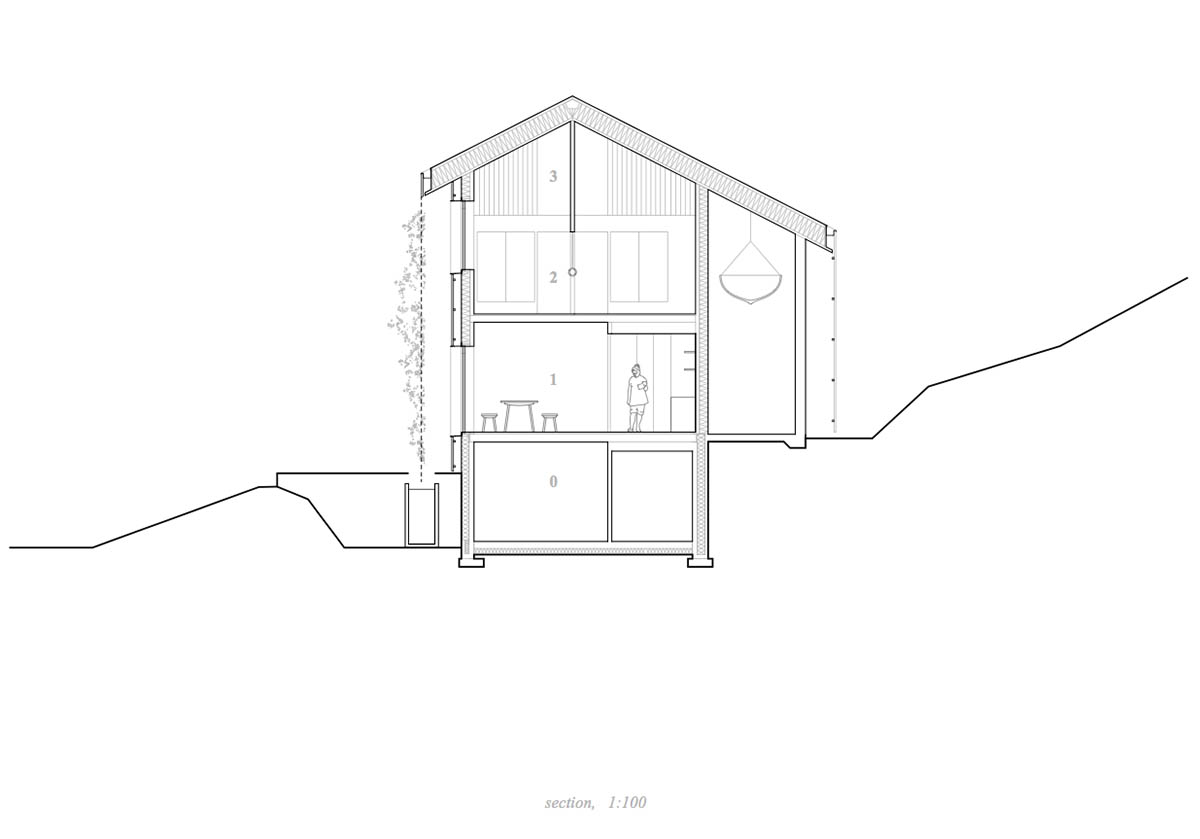 MK5 House features diverse windows and tortuous plan to frame changing views in a forest