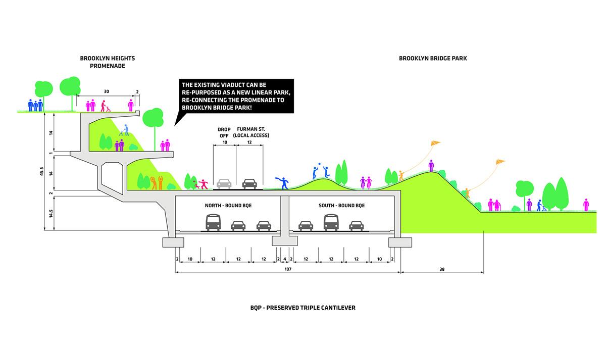 BIG transforms Brooklyn's historic highway into a greenery parkland