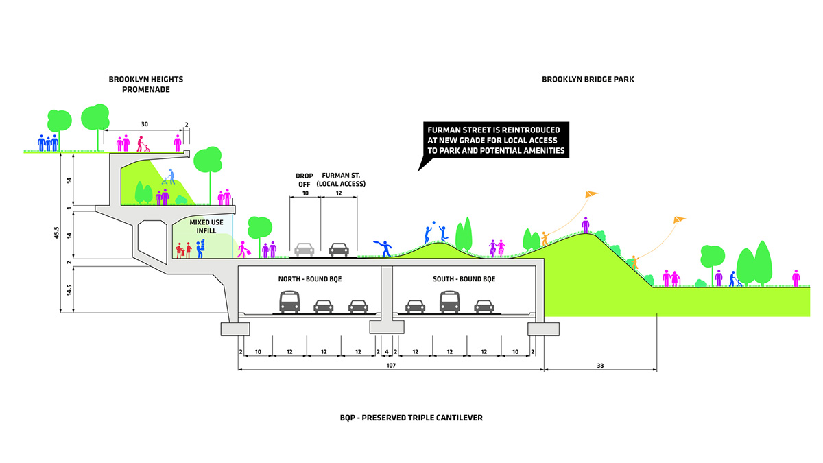 BIG transforms Brooklyn's historic highway into a greenery parkland