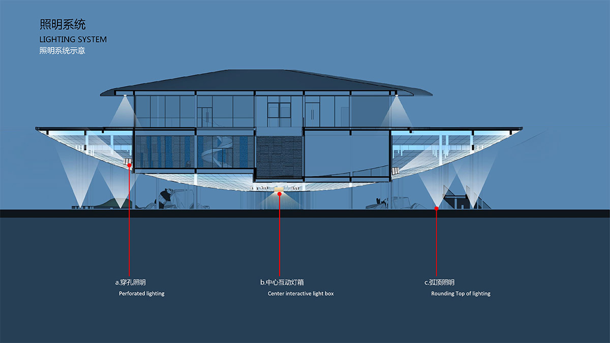 Archermit completes public building with bamboo forest and cloud-like elevated platforms in China