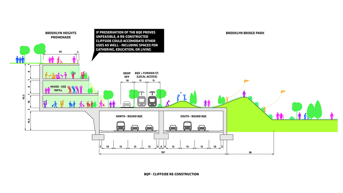 BIG transforms Brooklyn's historic highway into a greenery parkland