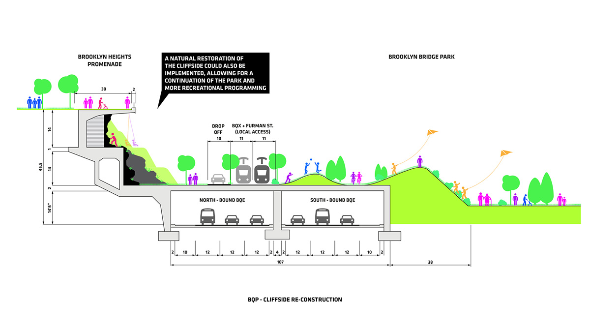 BIG transforms Brooklyn's historic highway into a greenery parkland