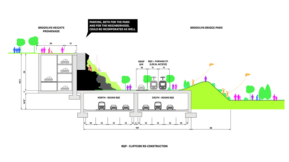BIG transforms Brooklyn's historic highway into a greenery parkland