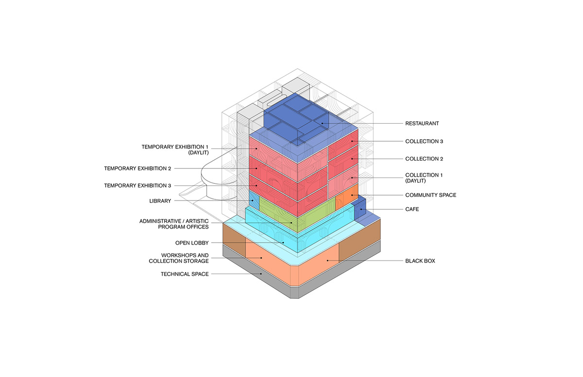WORKac to design the new Beirut Museum of Art with 