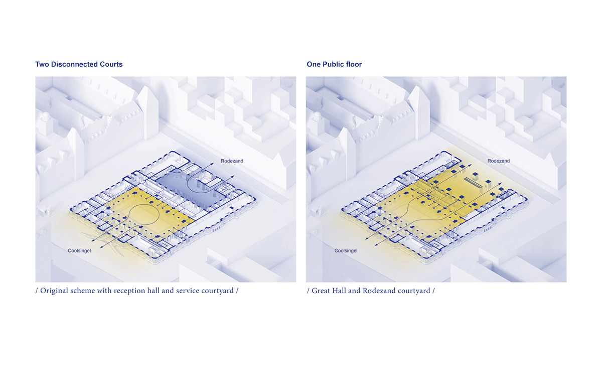 ODA to expand Rotterdam's historic post office with tower featuring mini vaulted windows