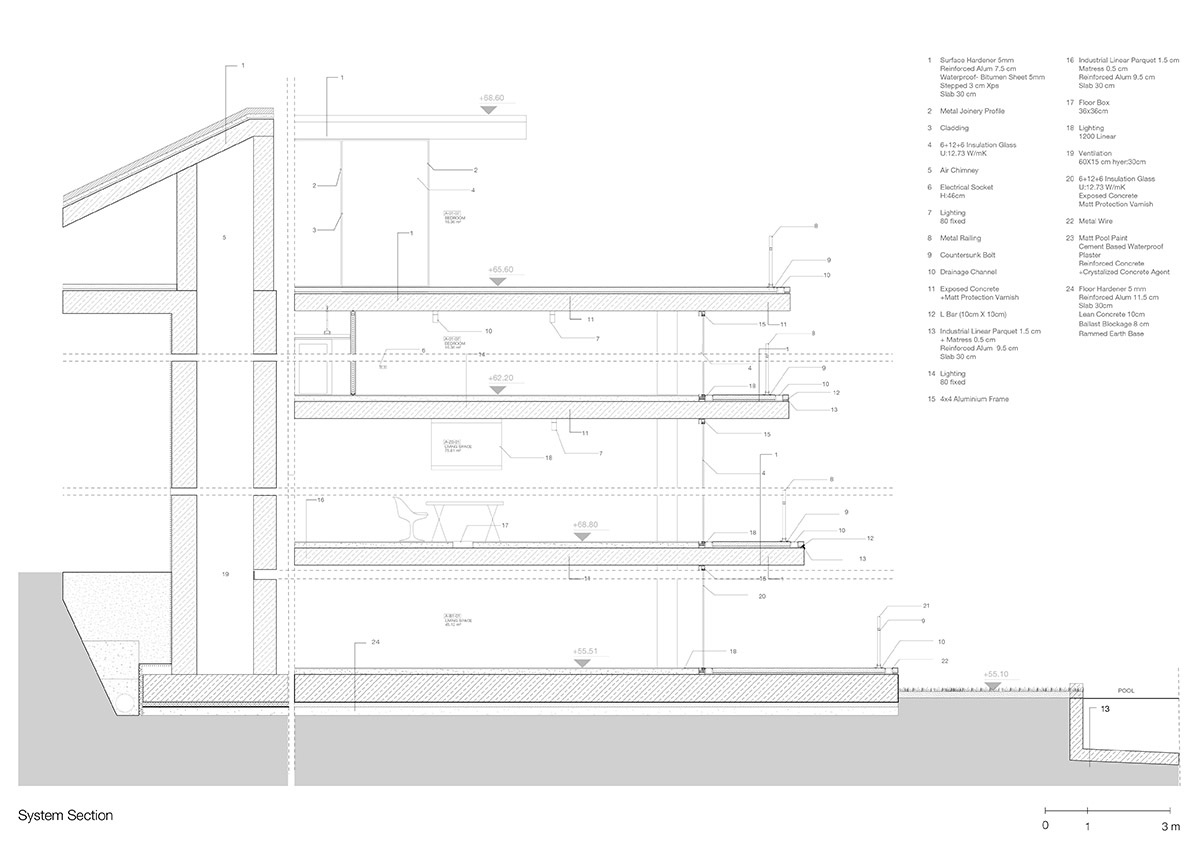 Summer villa by Salon Alper Derinbogaz mimics topography lines of the ...