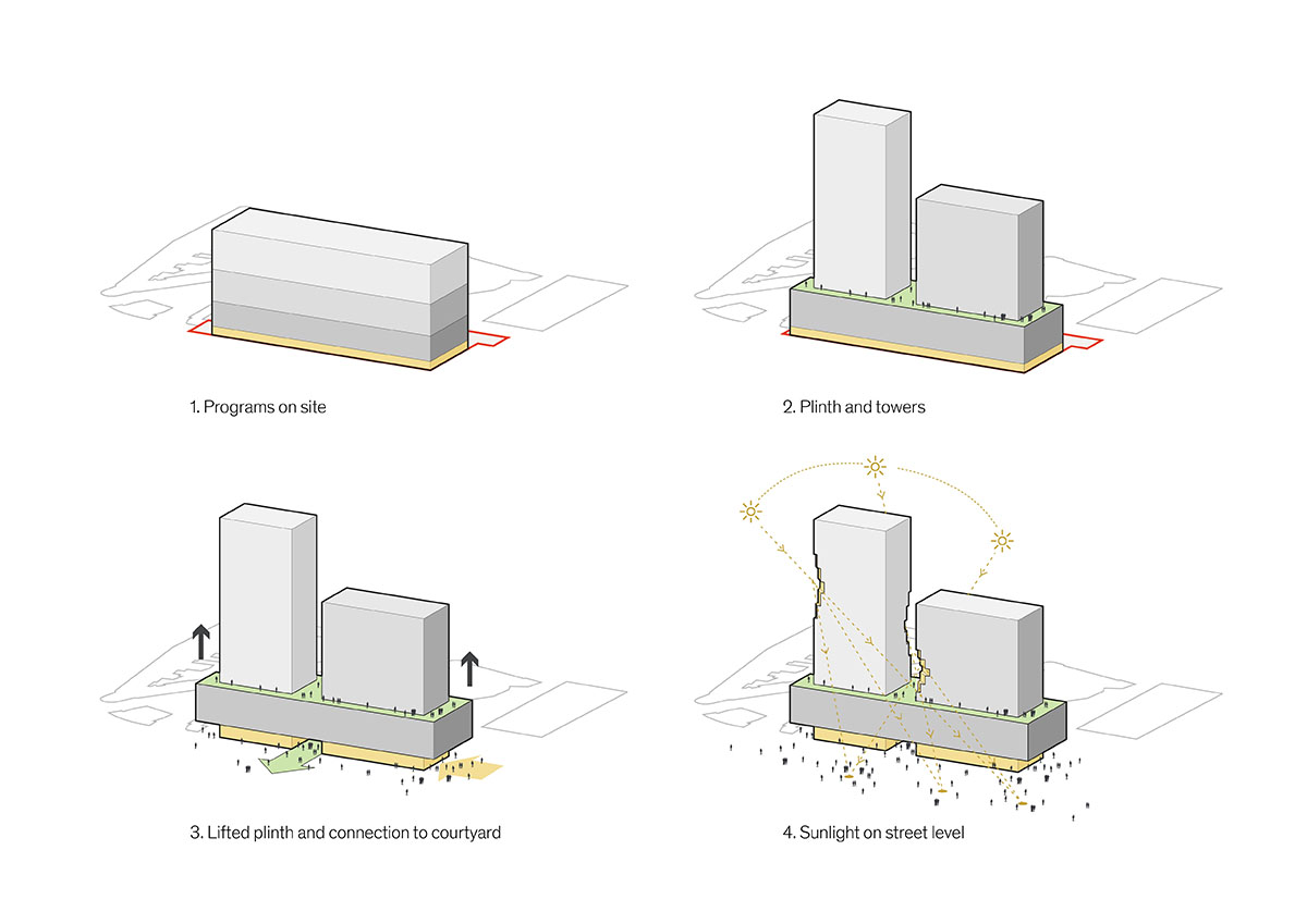 MVRDV releases plans for gridded mixed-use tower complex in Rotterdam Central District