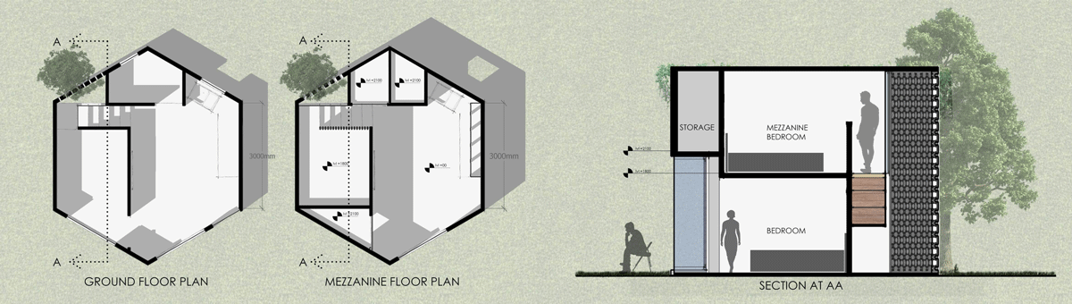 Rescape: “Housing for One”: Sqr Factor Design Competition Entry from India