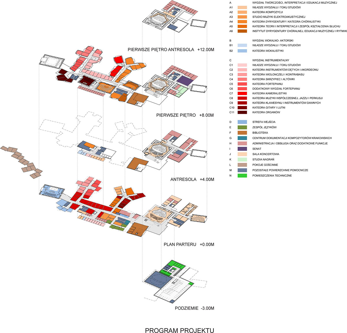 Frank Gehry to design new Krakow Academy of Music campus with windowless silver-looking volumes