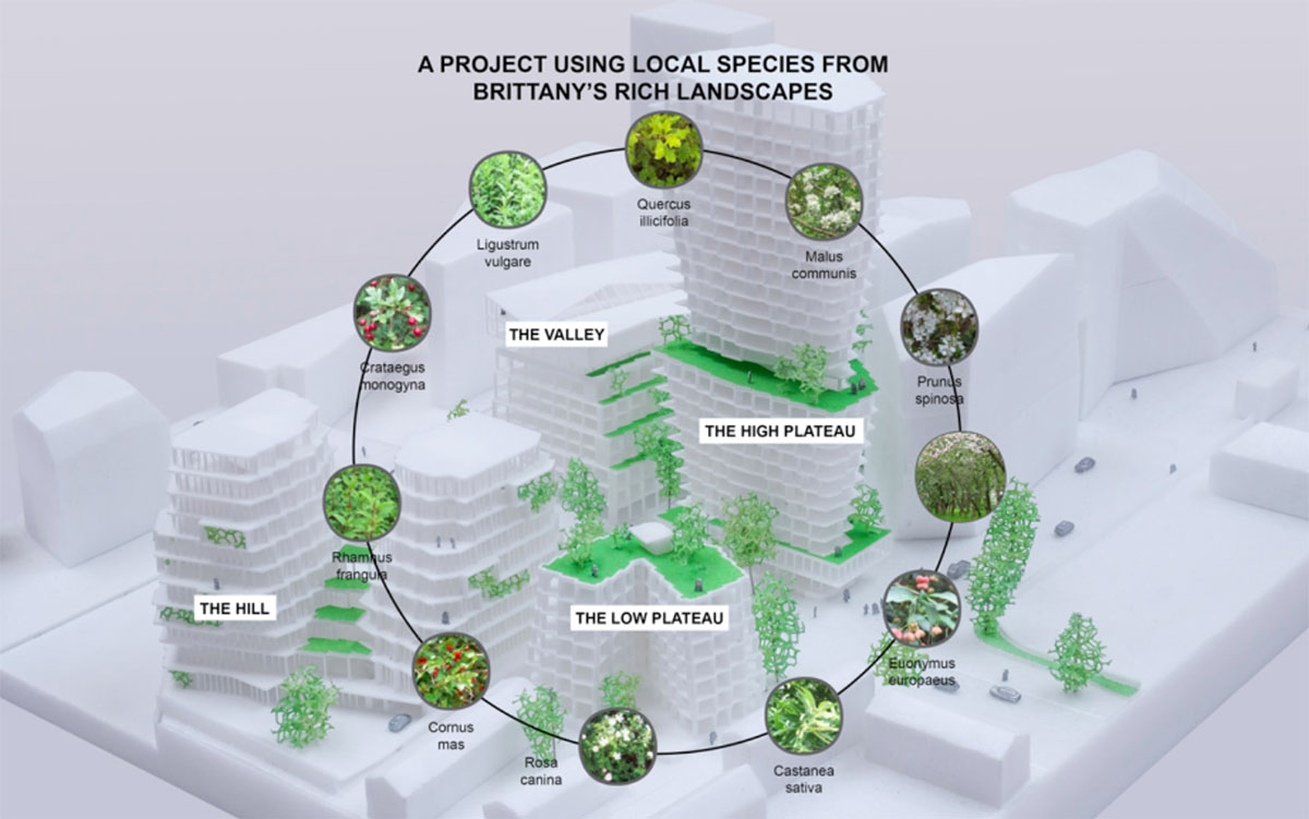 JDS Architects reveals plans for an expanding mixed-use tower in Rennes, France