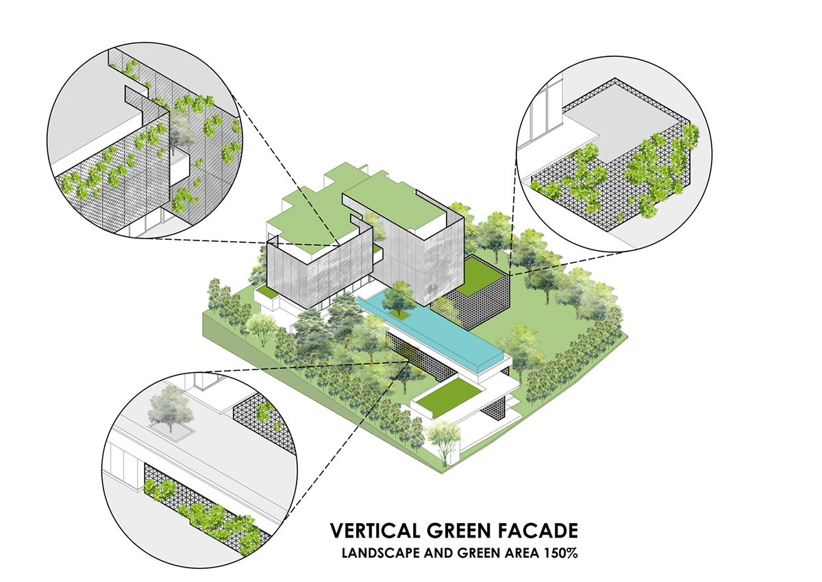 AAd built self-sustainable residence with perforated facade and steel rods in Thailand
