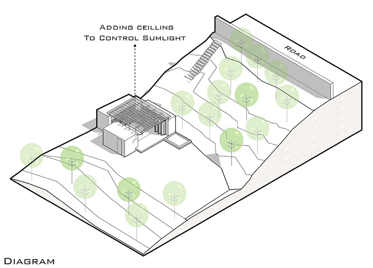 Kili designed by MA group