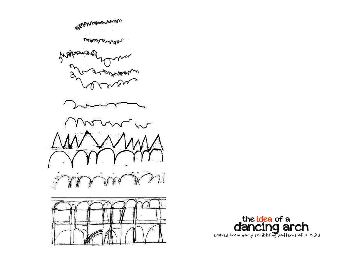 A school built from tilted brick vaults evoke a child's freedom in India