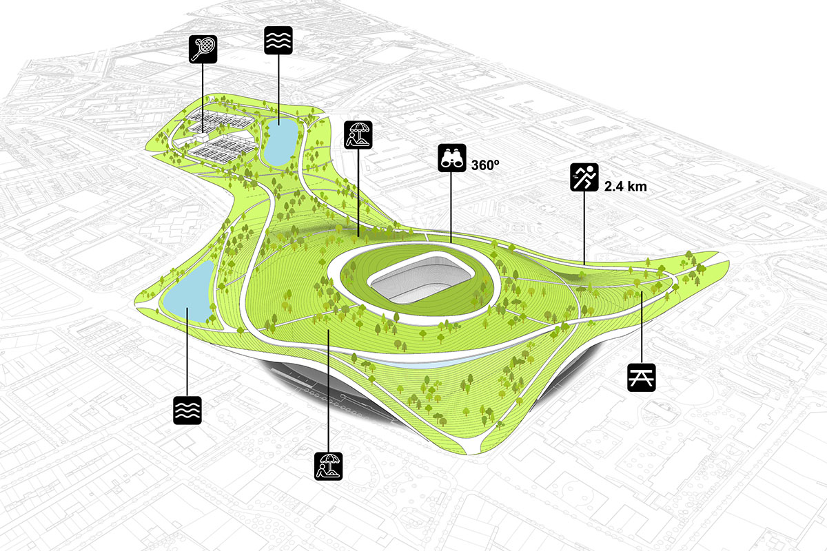 ON-A proposes to convert Barcelona's Camp Nou stadium into a 26-hectare park