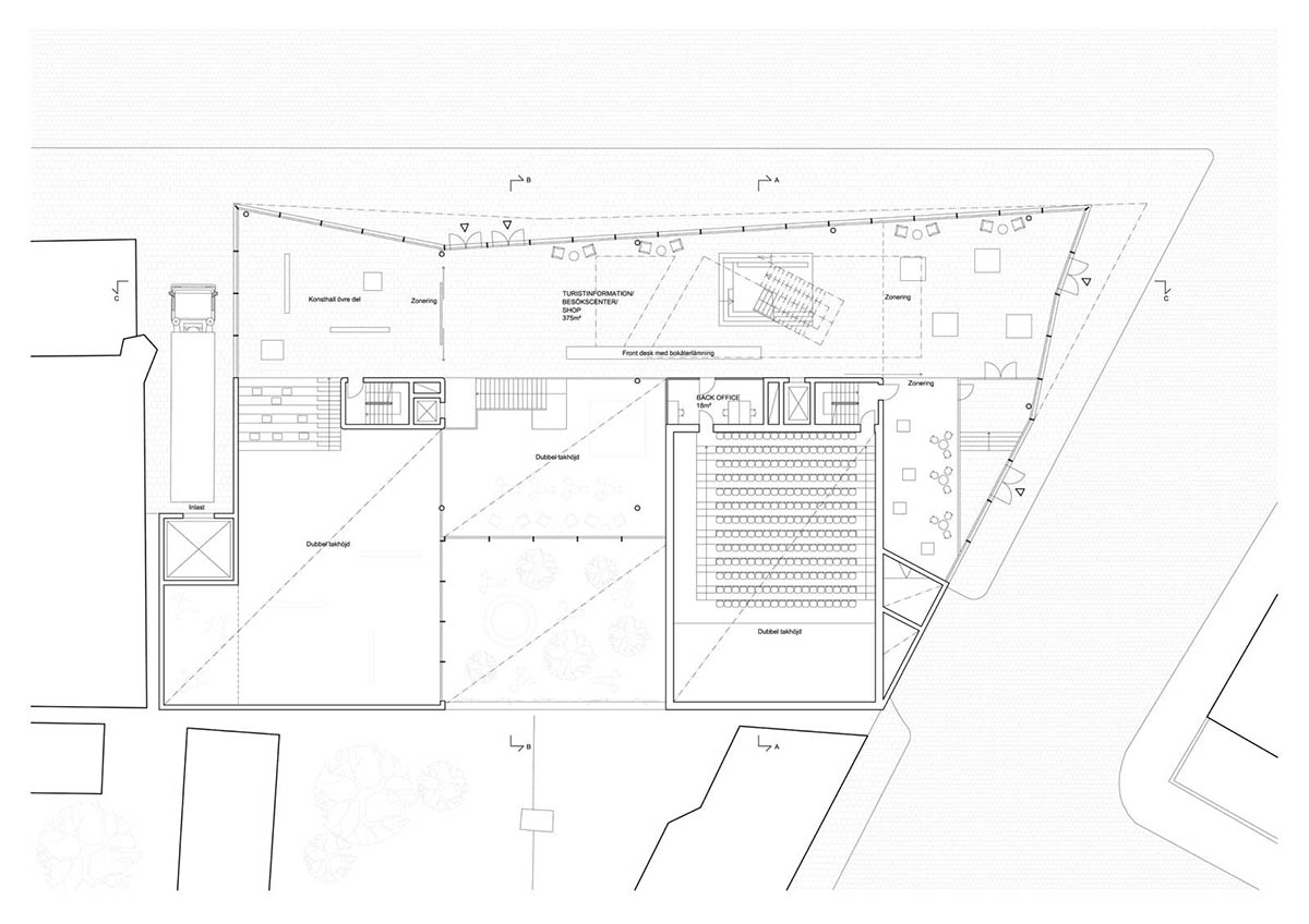 Dorte Mandrup Arkitekter designs perforated culture house and library in Karlskrona