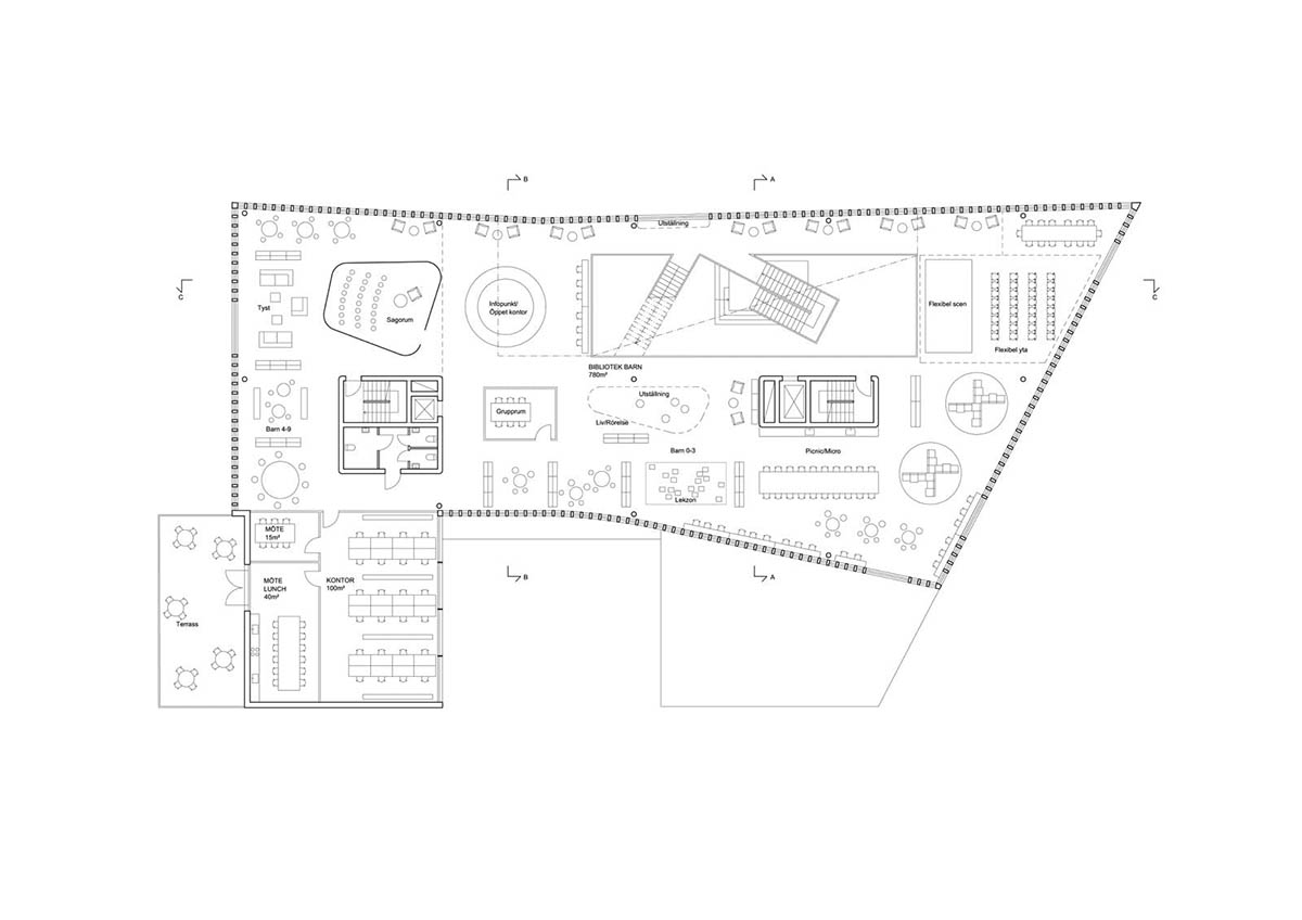 Dorte Mandrup Arkitekter designs perforated culture house and library in Karlskrona