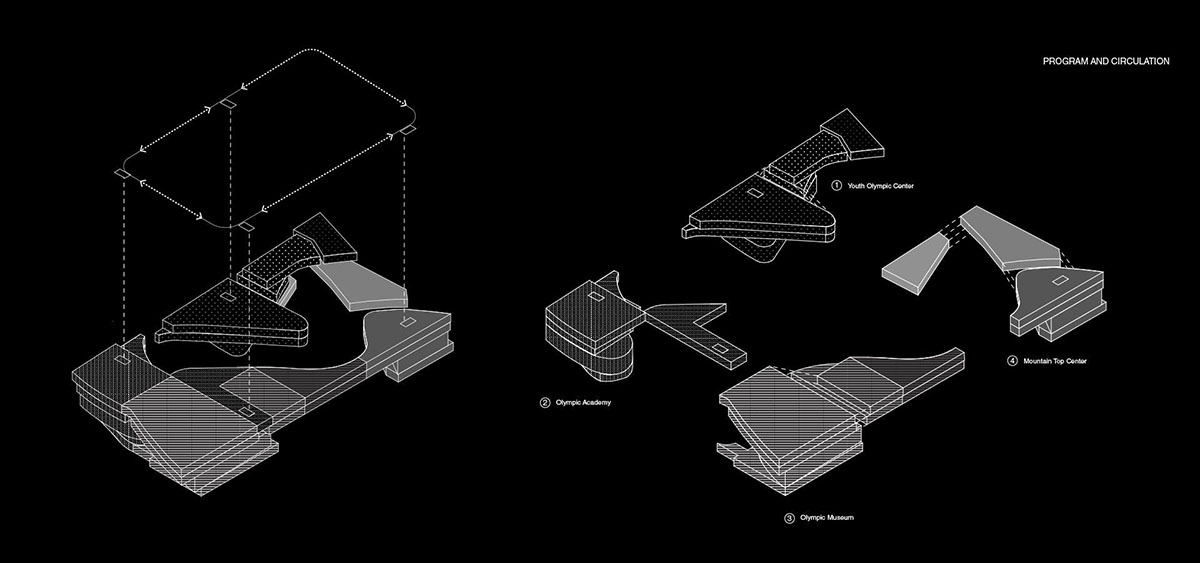 maison h reveals its intertwined design for Beijing 2022 Winter Olympic Museum