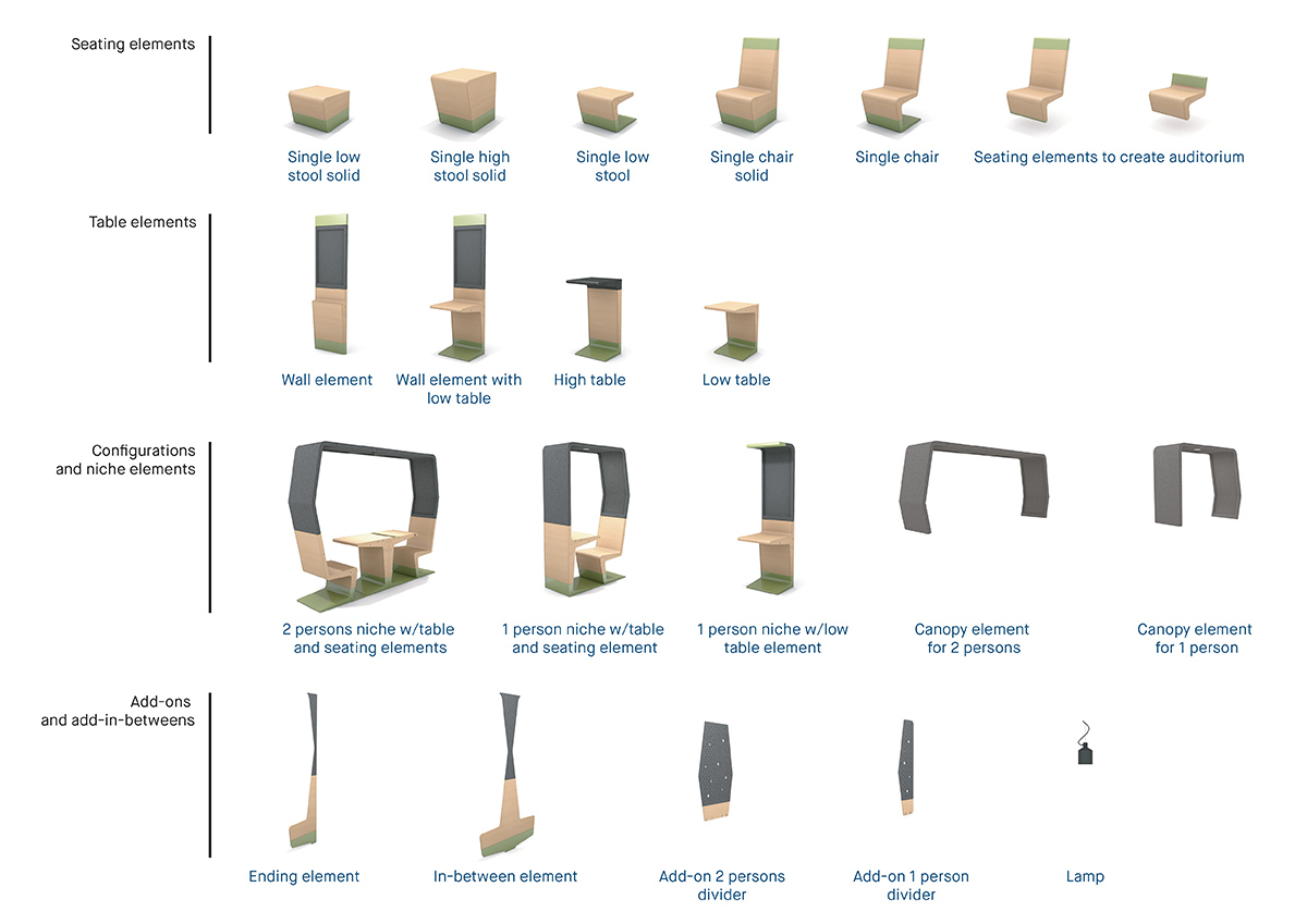Mecanoo and Gispen launch modular furniture concept for learning environments