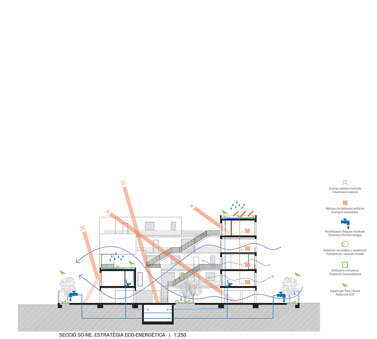 JA arquitectura releases its competition proposal for