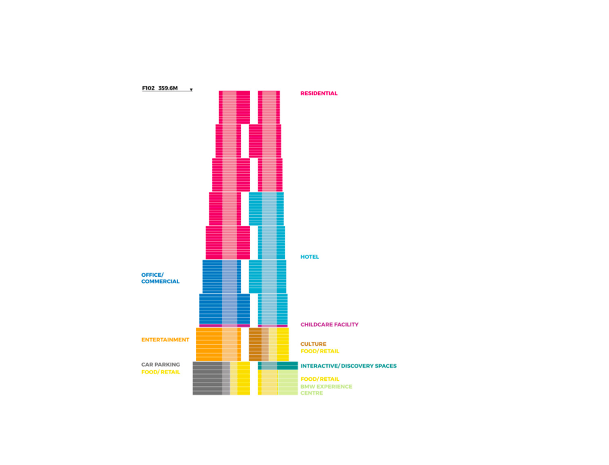 BIG reveals its interlocking 