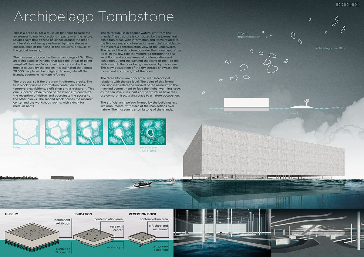 24H Competition Winners proposed new liveable spaces for Ocean Museums