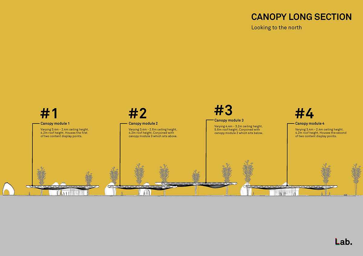 Undulating pavilion by IILab. mimics its surrounding with hand-woven bamboo canopies in Guilin, China