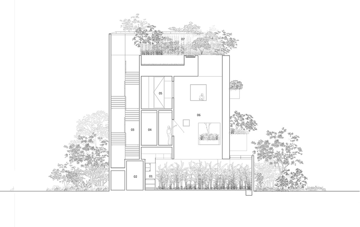 MIA Design Studio compensates the lack of green spaces of Vietnam with planted pop-up balconies