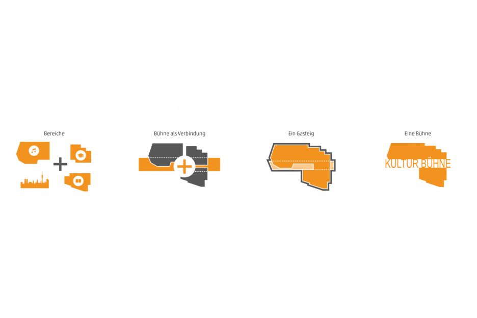 HENN to revamp Europe's largest cultural centre with fully transparent podium in Munich