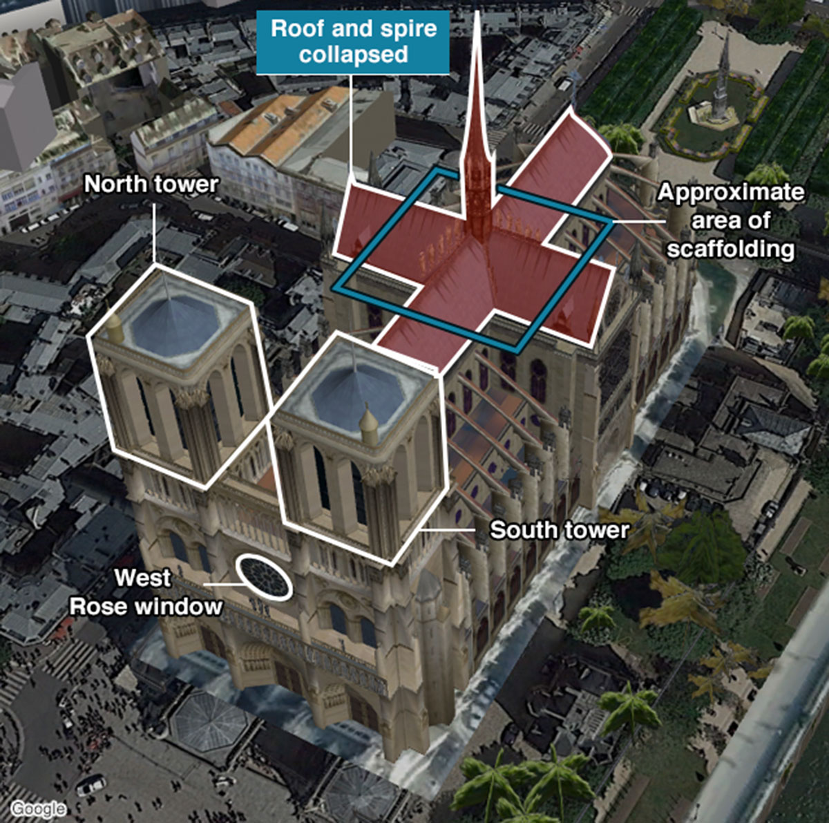 Major fire substantially destroyed Paris' historic Notre-Dame Cathedral