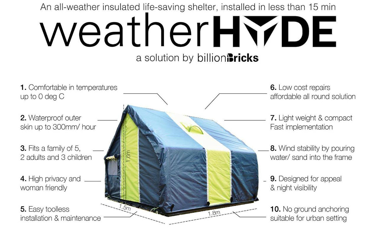 All-Weather Tent Shelters For Homeless: Architect Prasoon Kumar Evolved A Sustainable Model