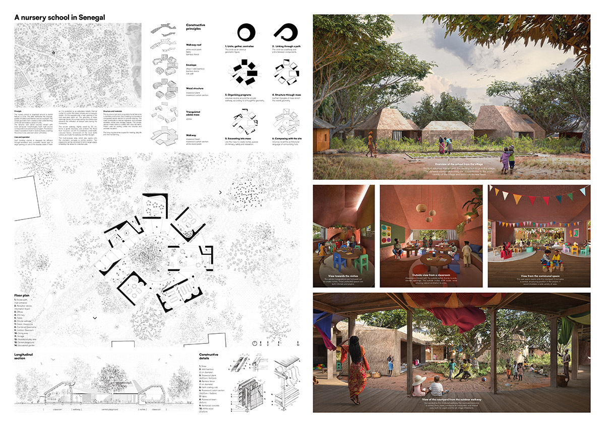 Kaira Looro announces winners for nursery school in rural sub-saharan Africa