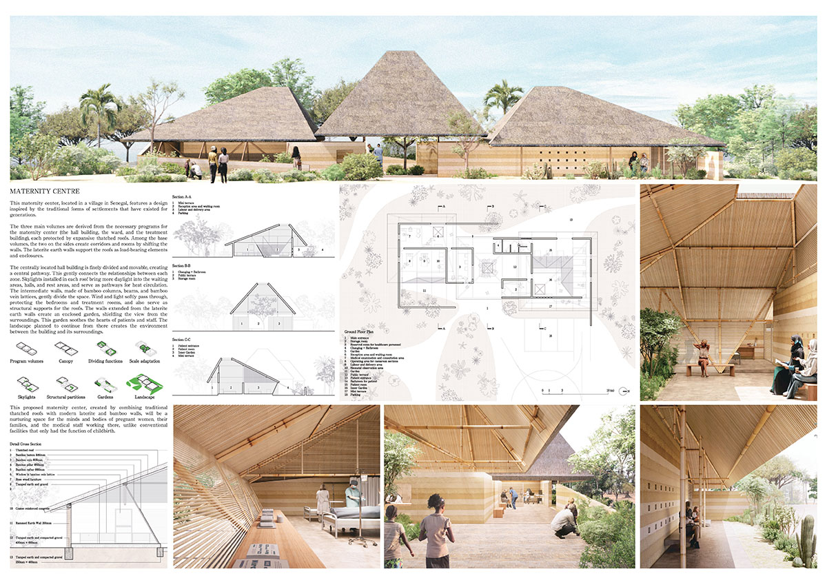 Kaira Looro announces winners for Maternity Centre in sub-saharan Africa
