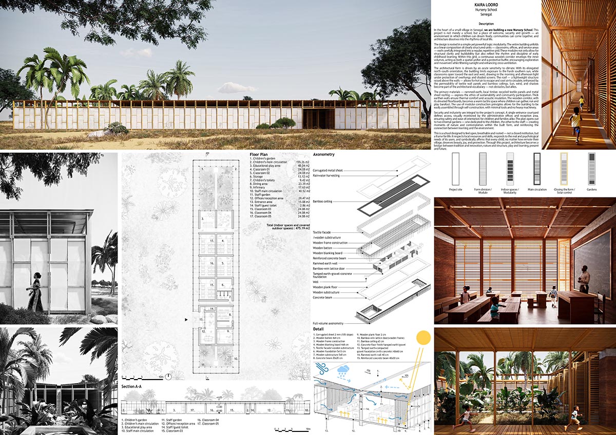 Kaira Looro announces winners for nursery school in rural sub-saharan Africa
