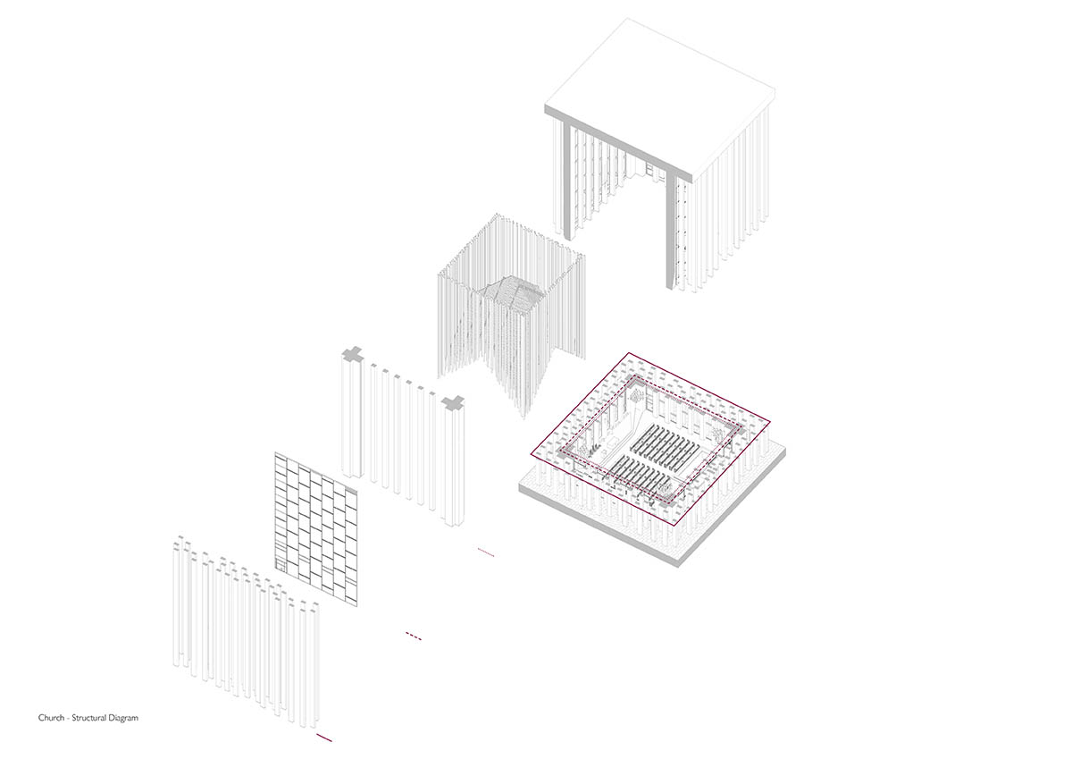 Adjaye Associates completes Abrahamic Family House embracing 