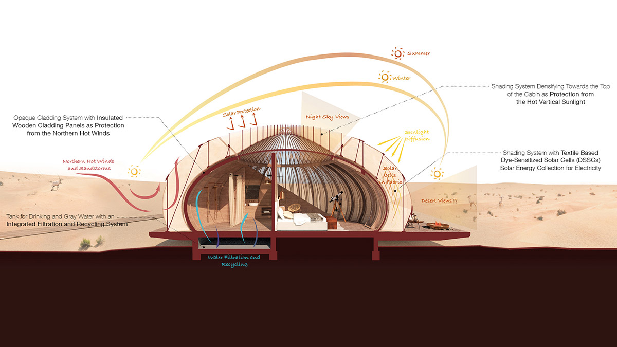 AIDIA STUDIO unveils proposal for rustic luxury cabin dressed with radial shading panels in Abu Dhabi