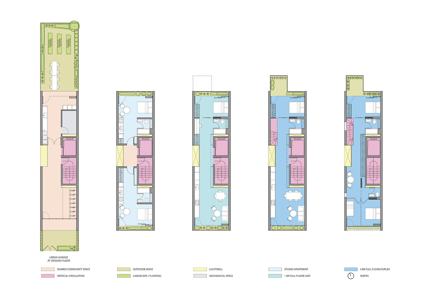 The City announces the five big ideas for Small Lots in New York City