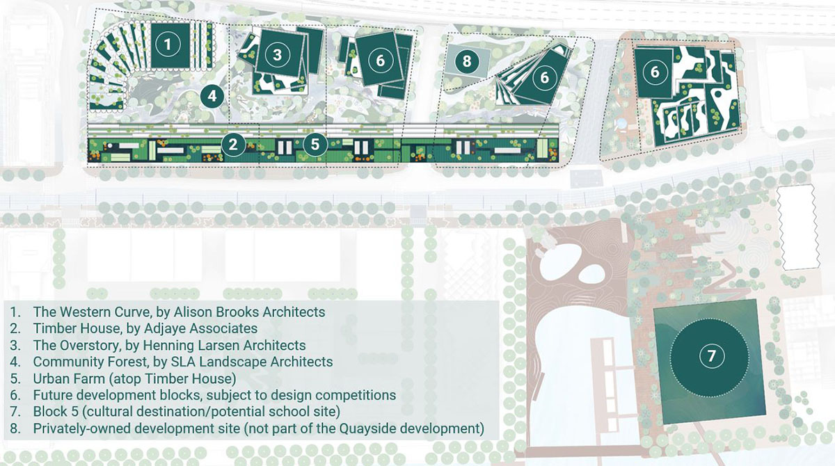 Adjaye Associates, Alison Brooks Architects, Henning Larsen, SLA will develop Toronto’s waterfront 