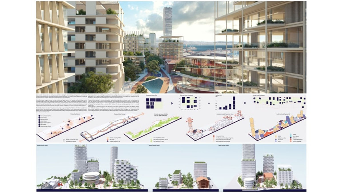 Winners announced for a new central business district ideas competition in Thessaloniki