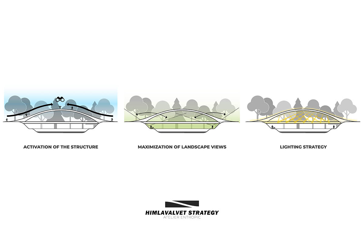 Atelier Entropic wins competition to design corten steel pedestrian and cycle bridge in Sweden