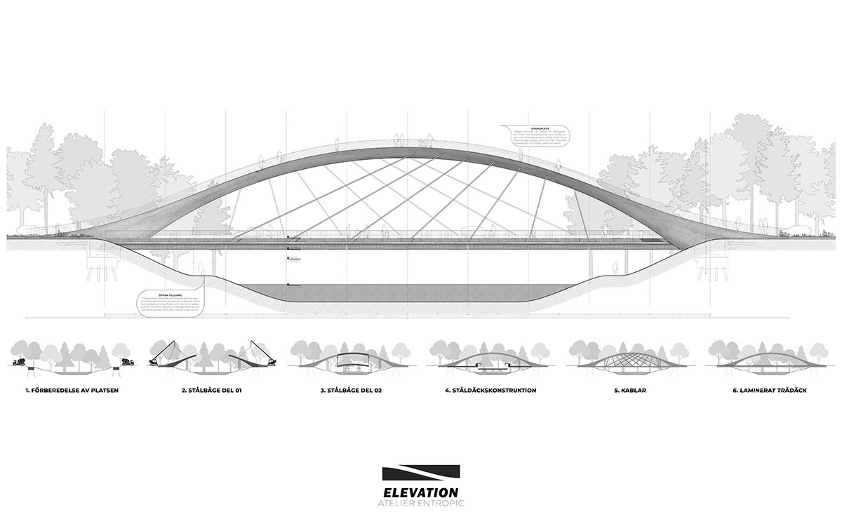 Atelier Entropic wins competition to design corten steel pedestrian and cycle bridge in Sweden